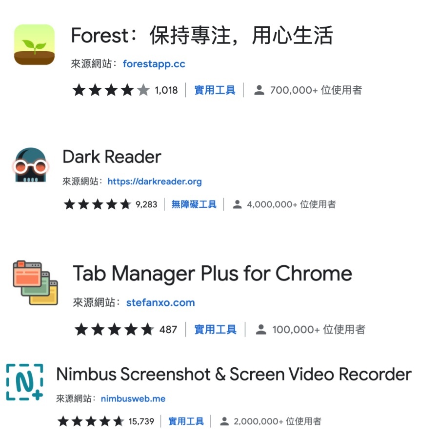 Google 公佈年度最佳 Chrome 擴充外掛程式！台灣原創生產力工具也上榜！